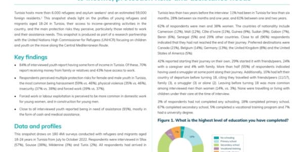 Refugee and migrant youth in Tunisia