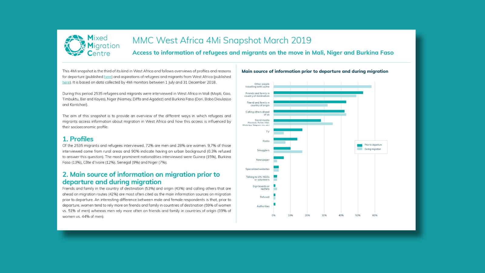 Access to information of refugees and migrants on the move in Mali ...