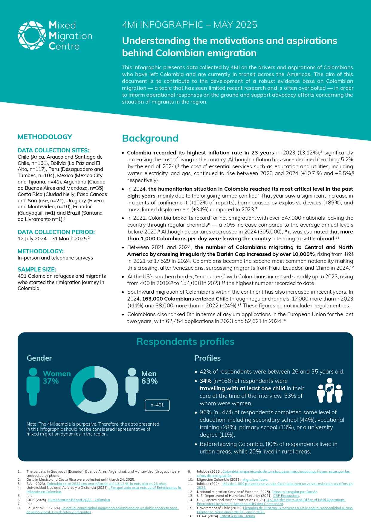 Understanding the motivations and aspirations behind Colombian emigration